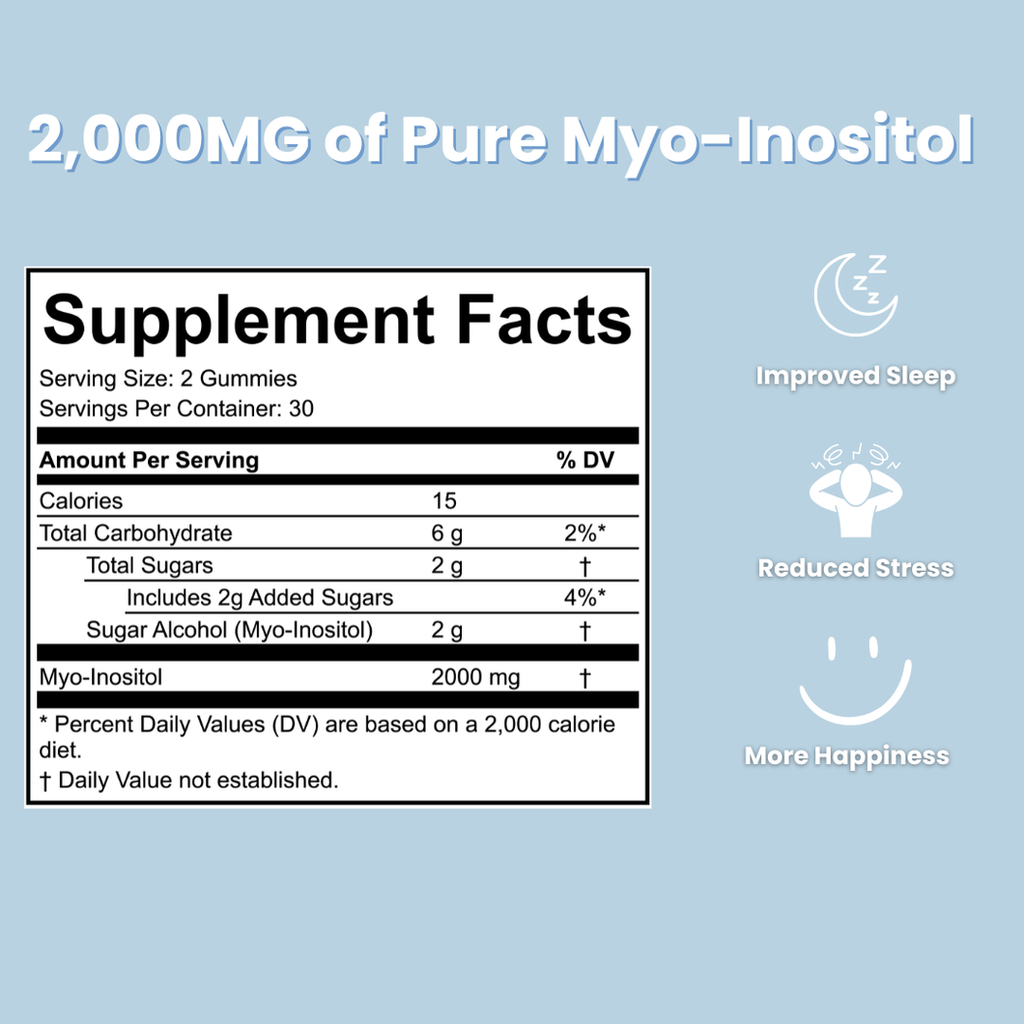 Myo-Inositol Calming Gummies